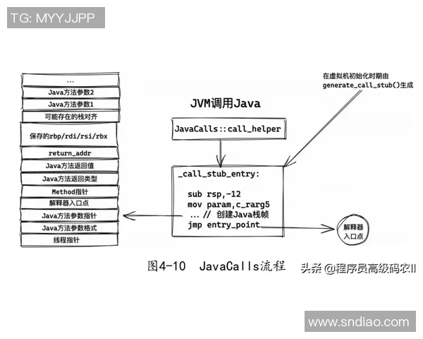 CSGO赛事分析：深入探讨LNG战队的运营策略与发展动态